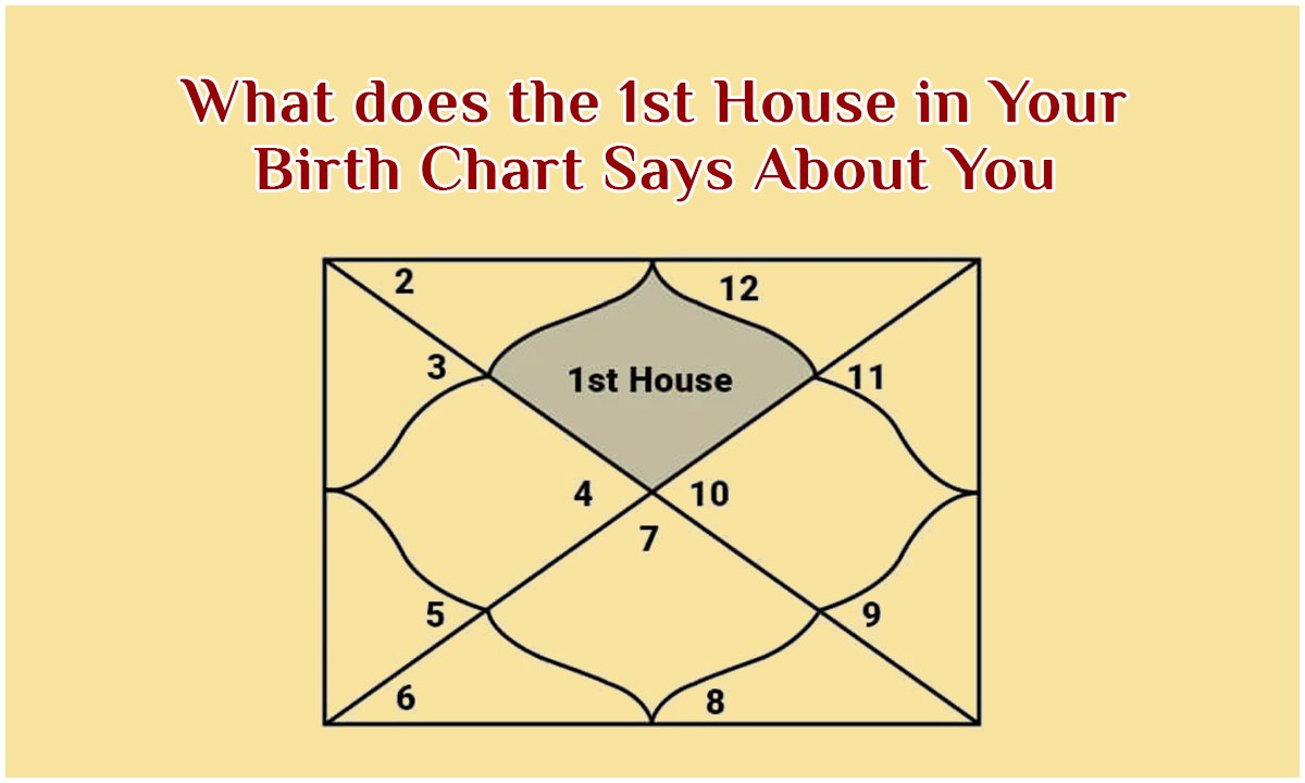 What-does-the-1st-House-in-Your-Birth-Chart-Says-About-You